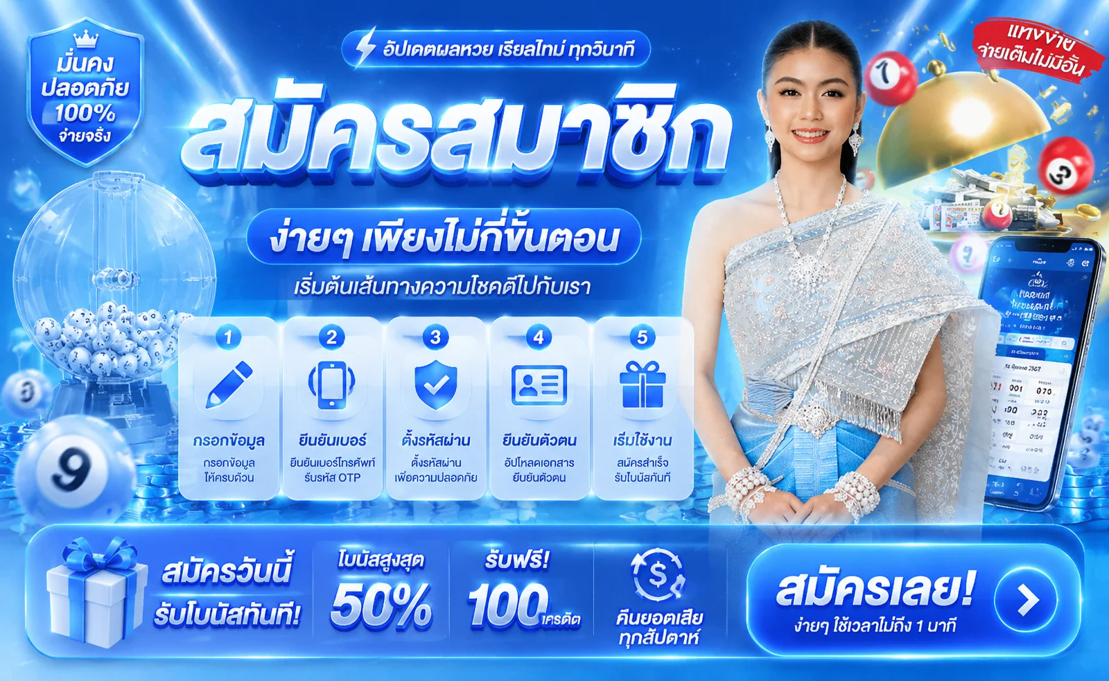 ขั้นตอนสมัคร BOONPLUS พร้อมทางเข้าเว็บหวยออนไลน์ล่าสุด